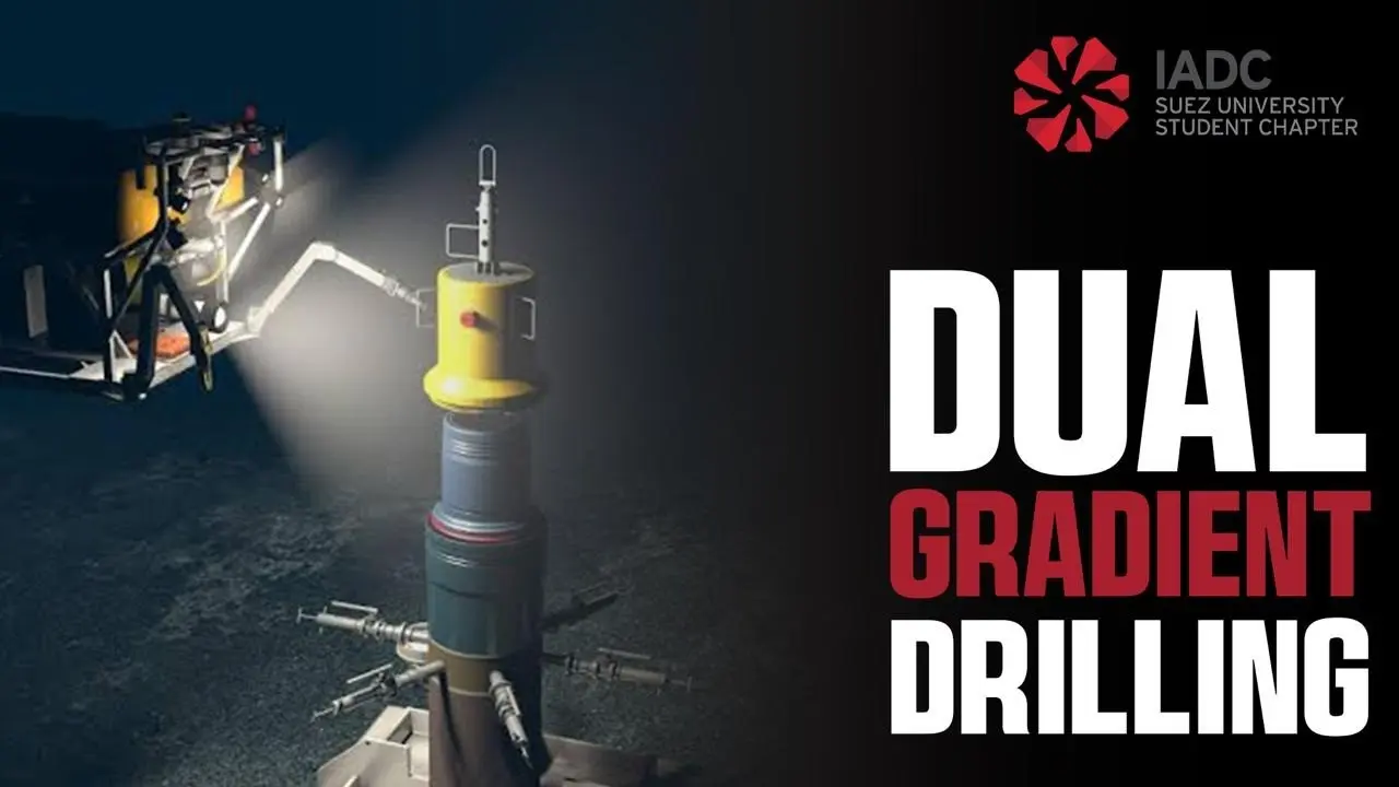 Dual Gradient Drilling (DGD)